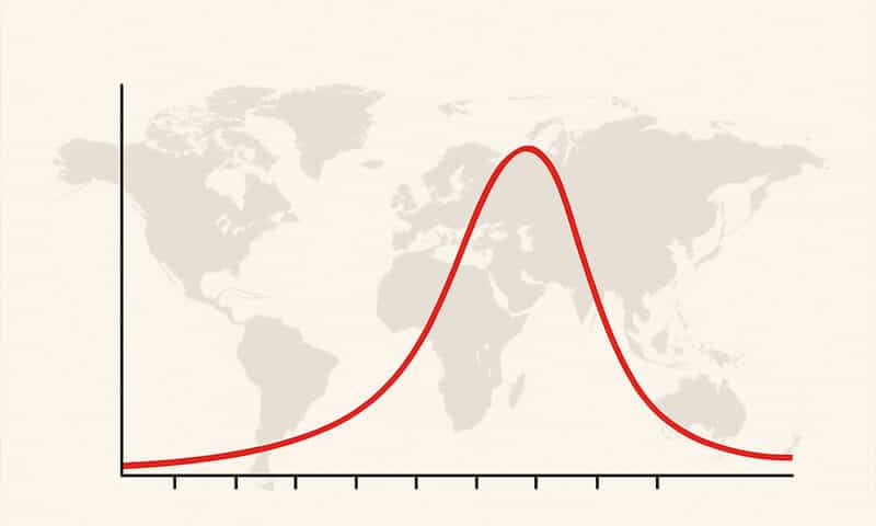 Immagine di un grafico che rappresenta l'epidemiologia e la diffusione del pemfigo volgare